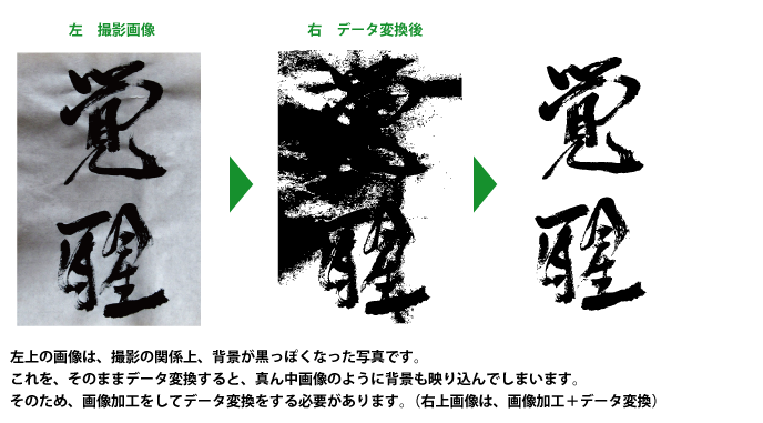 画像加工のイメージ1